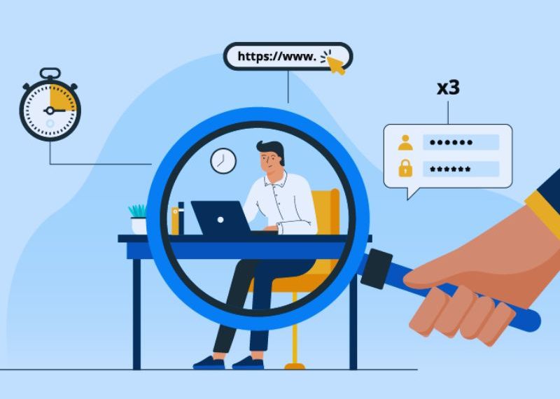 Employee Monitoring Software